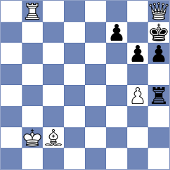 Avetyan - Koepnick (Malchow, 2019)