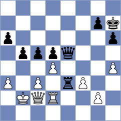 Valle Luis - Haddouche (chess.com INT, 2025)