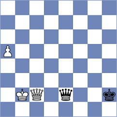 Xiong - Bok (chess.com INT, 2022)