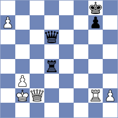 Gareev - Jovic (chess.com INT, 2023)