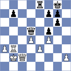 Fernandez Siles - Korchmar (chess.com INT, 2022)