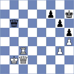 Ziegler - Diao (chess.com INT, 2024)