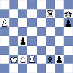 Shailesh - Wang (Chess.com INT, 2020)