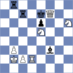 Melillo - Bagchi (chess.com INT, 2024)