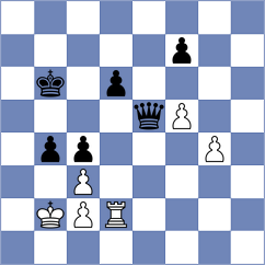 Souleidis - Cherniaiev (chess.com INT, 2024)