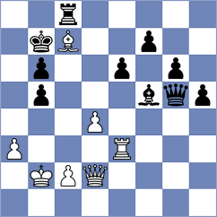 Namitbir - Atoyan (chess.com INT, 2025)