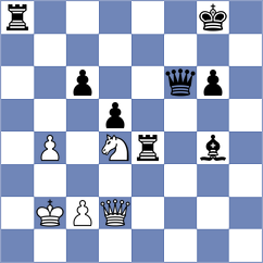 Kazmin - Guleryuz (chess.com INT, 2025)