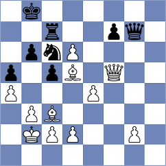 Abdurakhmonov - Ozates (chess.com INT, 2025)