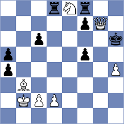Janaszak - Bilan (chess.com INT, 2024)