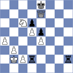 Franchini - Sarwer (chess.com INT, 2023)