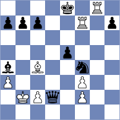 Martinez Pla - Fernandez (chess.com INT, 2024)