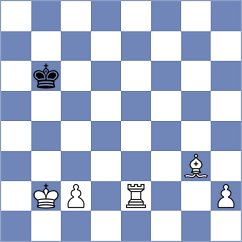 Hernandez Izquierdo - Jakovljevic (chess.com INT, 2025)