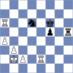 Sychev - Kozlov (chess.com INT, 2025)