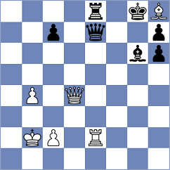 Popovic - Lazavik (Chess.com INT, 2021)