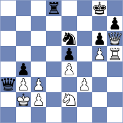 Perez Rodriguez - Berezin (chess.com INT, 2023)
