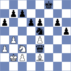 Cairos Fernandez - Gutierrez Garcia (Tenerife, 2020)