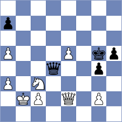 Bakalchuk - Lerch (chess.com INT, 2025)