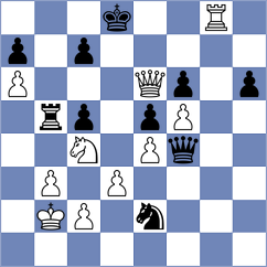 Lopez del Alamo - Ponukumati (chess.com INT, 2024)