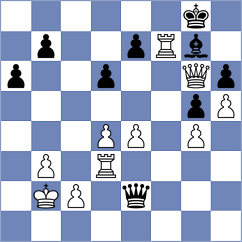 Chor - Sliwicki (chess.com INT, 2023)