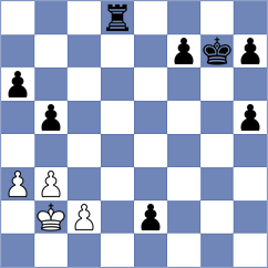 Goossen - De Vries (Arnhem, 1996)