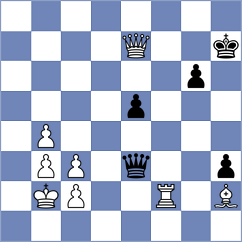 Cornette - Huschenbeth (chess.com INT, 2024)