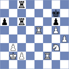 Kravtsiv - Luong Phuong Hanh (chess.com INT, 2025)