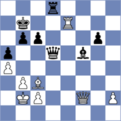 Bikuzhin - Tomb (chess.com INT, 2023)
