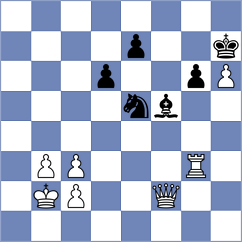 Gasparyan - Llorente Zaro (chess.com INT, 2025)