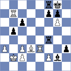 Sindarov - Henriquez Villagra (chess.com INT, 2025)