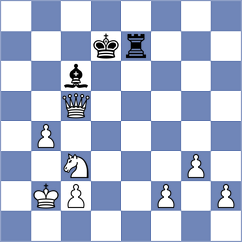 Dudzinski - Kaidanov (chess.com INT, 2022)