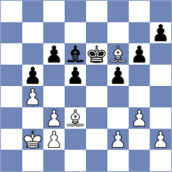 Predke - Demidov (chess.com INT, 2023)