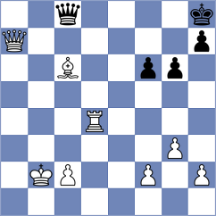 Knudsen - Lund (Helsingor, 2008)