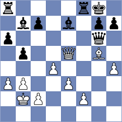Istvanovszki - Kovalev (chess.com INT, 2024)