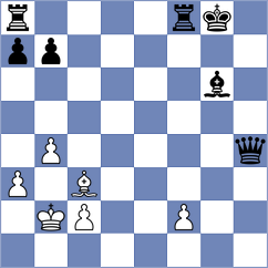 Cornelisse - Kniazev (chess.com INT, 2025)