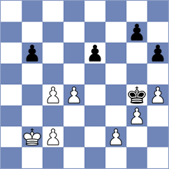 Howell - Skatchkov (Chess.com INT, 2021)