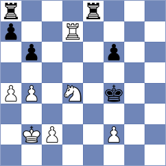 Krivenko - Bhattacharyya Soham (Belgrade SRB, 2024)