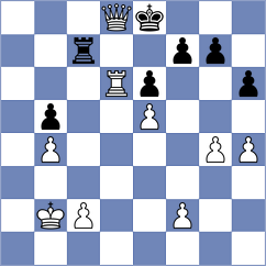 Novikova - Wilke (Munich GER, 2025)