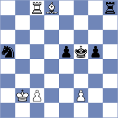 Richter - Zherebukh (Chess.com INT, 2017)