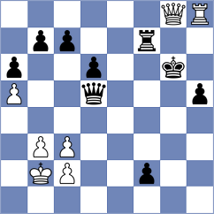 Hovhannisyan - Blohberger (New York USA, 2024)
