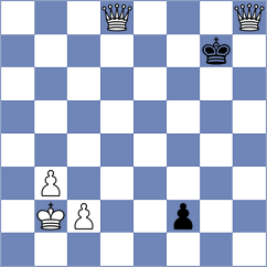 Matinian - Grot (chess.com INT, 2024)