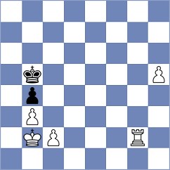 Arat - Andrews (chess.com INT, 2023)