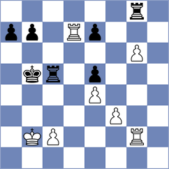 Charvi A - Soria (chess.com INT, 2024)