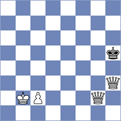 Alonso Canete - Garcia Tenreiro (Lichess.org INT, 2021)