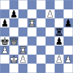 Wagner - Donchenko (chess.com INT, 2022)