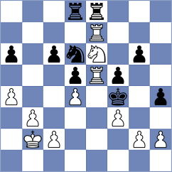 Dolezal - Sinkar (chess.com INT, 2025)