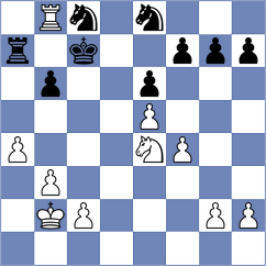 Arenas - Ibarra Jerez (chess.com INT, 2023)