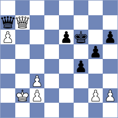 Preobrazhenskaya - Mateus (chess.com INT, 2025)