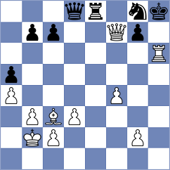 Rojas Salas - Kilic (chess.com INT, 2024)