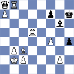 Sychev - Visakh (Chess.com INT, 2021)