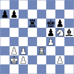 Christiansen - Szyszylo (chess.com INT, 2023)